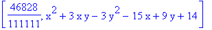 [46828/111111, x^2+3*x*y-3*y^2-15*x+9*y+14]